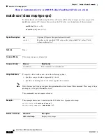 Preview for 322 page of Cisco AJ732A -  MDS 9134 Fabric Switch Command Reference Manual