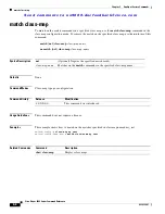 Preview for 324 page of Cisco AJ732A -  MDS 9134 Fabric Switch Command Reference Manual