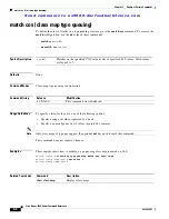 Preview for 326 page of Cisco AJ732A -  MDS 9134 Fabric Switch Command Reference Manual