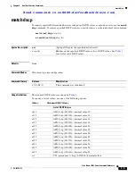 Preview for 327 page of Cisco AJ732A -  MDS 9134 Fabric Switch Command Reference Manual