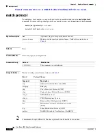 Preview for 332 page of Cisco AJ732A -  MDS 9134 Fabric Switch Command Reference Manual