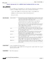 Preview for 382 page of Cisco AJ732A -  MDS 9134 Fabric Switch Command Reference Manual