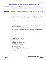 Preview for 383 page of Cisco AJ732A -  MDS 9134 Fabric Switch Command Reference Manual