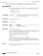 Preview for 388 page of Cisco AJ732A -  MDS 9134 Fabric Switch Command Reference Manual