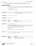 Preview for 392 page of Cisco AJ732A -  MDS 9134 Fabric Switch Command Reference Manual