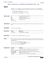 Preview for 399 page of Cisco AJ732A -  MDS 9134 Fabric Switch Command Reference Manual