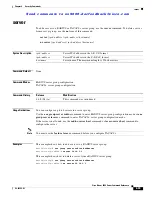 Preview for 443 page of Cisco AJ732A -  MDS 9134 Fabric Switch Command Reference Manual