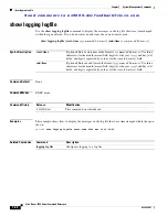 Preview for 528 page of Cisco AJ732A -  MDS 9134 Fabric Switch Command Reference Manual