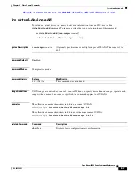 Preview for 615 page of Cisco AJ732A -  MDS 9134 Fabric Switch Command Reference Manual