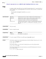 Preview for 616 page of Cisco AJ732A -  MDS 9134 Fabric Switch Command Reference Manual