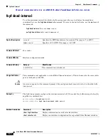 Preview for 632 page of Cisco AJ732A -  MDS 9134 Fabric Switch Command Reference Manual