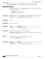 Preview for 634 page of Cisco AJ732A -  MDS 9134 Fabric Switch Command Reference Manual