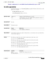 Preview for 637 page of Cisco AJ732A -  MDS 9134 Fabric Switch Command Reference Manual