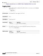 Preview for 644 page of Cisco AJ732A -  MDS 9134 Fabric Switch Command Reference Manual