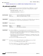 Preview for 668 page of Cisco AJ732A -  MDS 9134 Fabric Switch Command Reference Manual