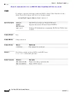 Preview for 670 page of Cisco AJ732A -  MDS 9134 Fabric Switch Command Reference Manual