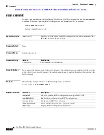 Preview for 672 page of Cisco AJ732A -  MDS 9134 Fabric Switch Command Reference Manual