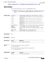 Preview for 735 page of Cisco AJ732A -  MDS 9134 Fabric Switch Command Reference Manual