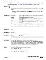 Preview for 737 page of Cisco AJ732A -  MDS 9134 Fabric Switch Command Reference Manual