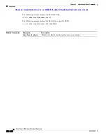 Preview for 738 page of Cisco AJ732A -  MDS 9134 Fabric Switch Command Reference Manual