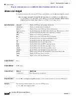 Preview for 752 page of Cisco AJ732A -  MDS 9134 Fabric Switch Command Reference Manual