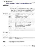 Preview for 759 page of Cisco AJ732A -  MDS 9134 Fabric Switch Command Reference Manual