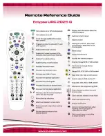 Preview for 5 page of Cisco AllTouch AT6400 Reference Manual