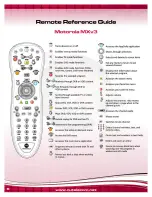 Preview for 6 page of Cisco AllTouch AT6400 Reference Manual