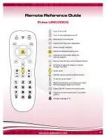 Preview for 7 page of Cisco AllTouch AT6400 Reference Manual