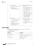 Preview for 14 page of Cisco AMP PC3000 Hardware Installation Manual