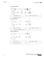 Preview for 19 page of Cisco AMP PC3000 Hardware Installation Manual