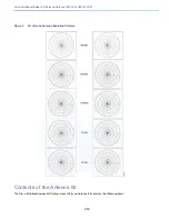 Preview for 4 page of Cisco ANT-4G-CM-IN-TNC Manual