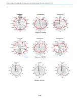 Preview for 5 page of Cisco ANT-4G-OMNI-OUT-N Manual