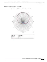 Preview for 5 page of Cisco ANT-4G-PNL-OUT-N Manual