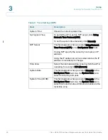 Предварительный просмотр 52 страницы Cisco AP541N-A-K9 Administration Manual