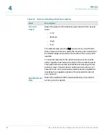 Предварительный просмотр 92 страницы Cisco AP541N-A-K9 Administration Manual