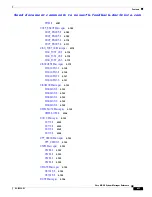 Preview for 7 page of Cisco AP775A - Nexus Converged Network Switch 5010 Reference