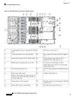 Предварительный просмотр 12 страницы Cisco APIC L3 Installation And Service Manual