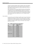 Preview for 12 page of Cisco APP-LTR2 Installation And Upgrade Instructions