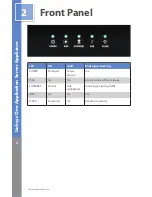 Preview for 6 page of Cisco APP1000 - One Application Server Appliance Installation And Administration Manual