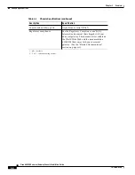 Preview for 20 page of Cisco AS5350 - Universal Access Server Installation Manual