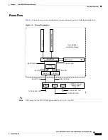 Предварительный просмотр 7 страницы Cisco AS5850 Hardware Installation Manual