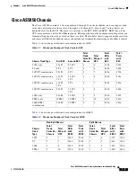 Preview for 9 page of Cisco AS5850 Hardware Installation Manual