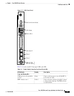 Предварительный просмотр 17 страницы Cisco AS5850 Hardware Installation Manual