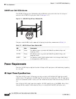 Предварительный просмотр 28 страницы Cisco AS5850 Hardware Installation Manual