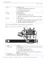 Preview for 14 page of Cisco ASA 5512-X Hardware Installation Manual