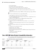 Предварительный просмотр 18 страницы Cisco ASR 1000 Series Hardware Installation Manual