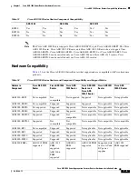 Предварительный просмотр 19 страницы Cisco ASR 1000 Series Hardware Installation Manual