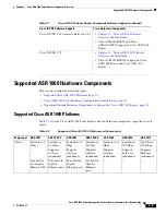 Предварительный просмотр 43 страницы Cisco ASR 1000 Series Hardware Installation Manual