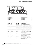 Предварительный просмотр 54 страницы Cisco ASR 1000 Series Hardware Installation Manual